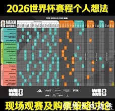 巴萨重金引入戈登，弗里克看中实力而非数据